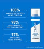 Hydrating Hyaluronic Acid Serum - Image 6