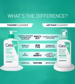 Foaming Facial Cleanser - Image 6