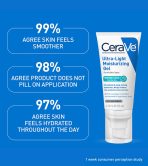 Ultra-Light Moisturizing Gel - Image 4