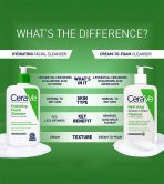 Hydrating Facial Cleanser - Image 6